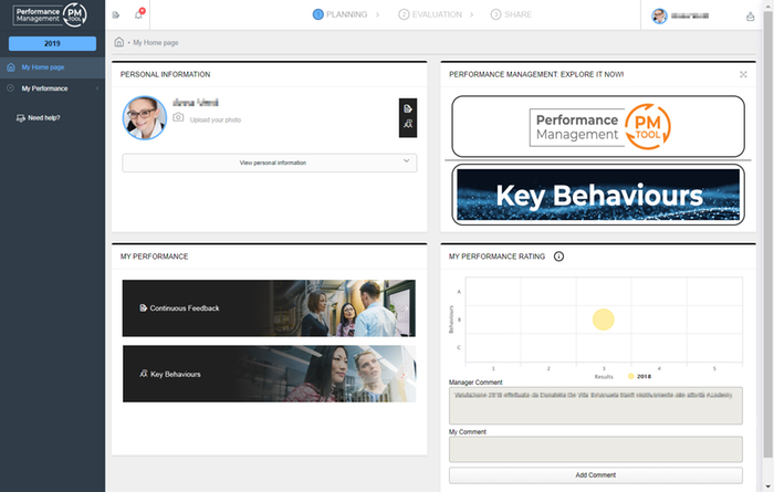 Performance Management 01